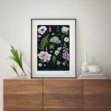 Load image into Gallery viewer, Botanical &#39;Summer Garden&#39; Black - Art Print